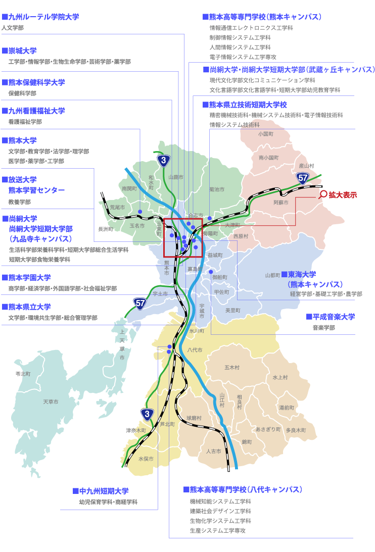 加盟高等教育機関