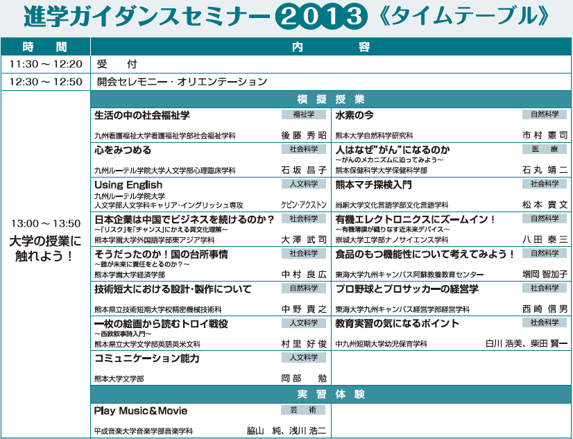 タイムテーブル1