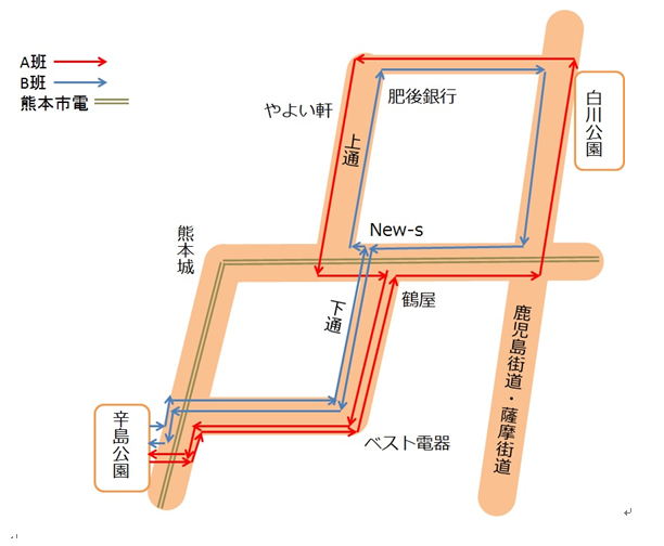 クリーン作戦ルート
