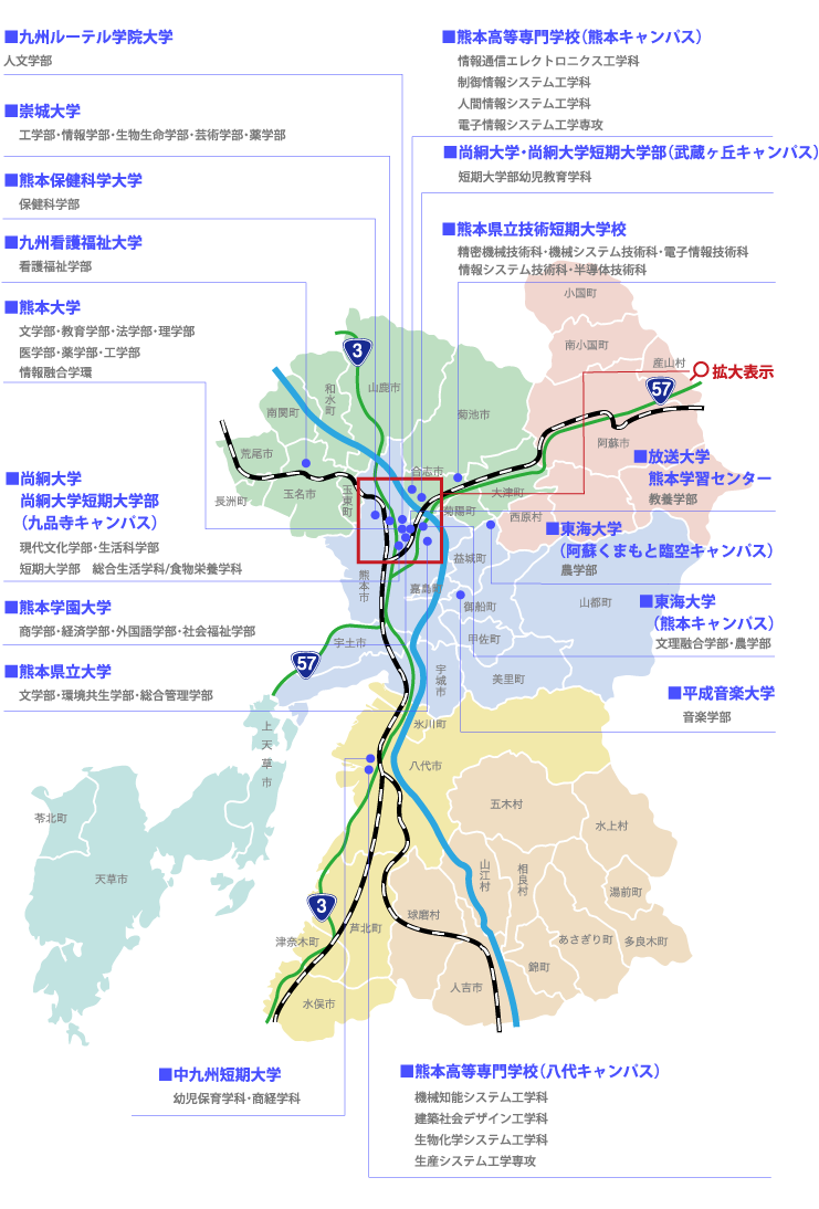 加盟高等教育機関