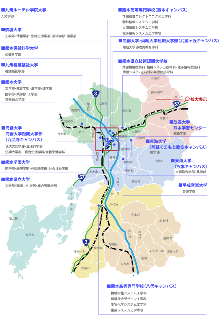 加盟高等教育機関